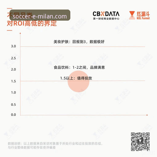 米兰直播在哪里看 米兰直播平台全面评测:官方渠道与第三方方案的技术对比分析